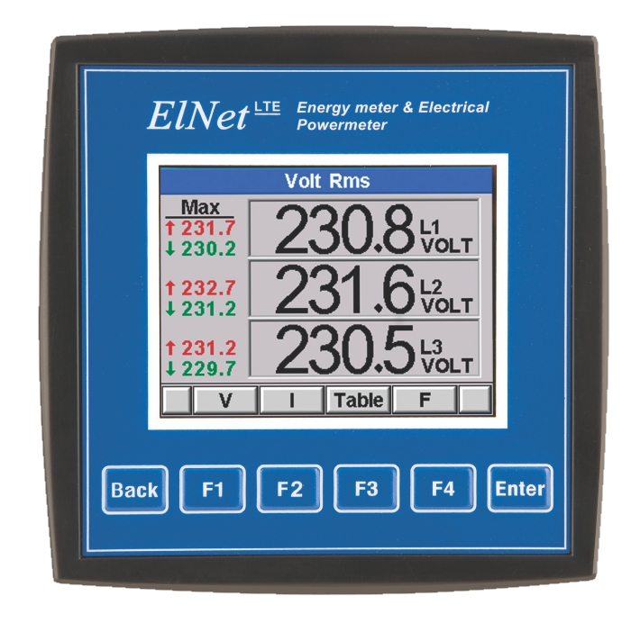 Elnet LTE Elnet Power Energy Quality Multichannel Meters EN50160